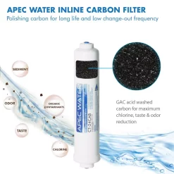 Replacement Water Filters APEC Water Systems APEC Complete Filter Set For Ultimate RO-CTOP-PH Countertop RO Systems (Stages 1-4) -Honey Can Do Shop apec water systems countertop water filters filter maxctop ph c3 1000