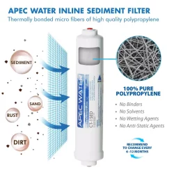 Replacement Water Filters APEC Water Systems APEC Pre-filter Set For Ultimate RO-CTOP-PH Countertop RO Systems (Stages 1, 2 And 4) 12 Replacement Water Filters APEC Water Systems APEC Pre-filter Set For Ultimate RO-CTOP-PH Countertop RO Systems (Stages 1, 2 And 4) -Honey Can Do Shop apec water systems countertop water filters filter set ctop ph 1d 1000