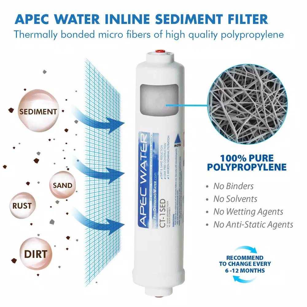 Replacement Water Filters APEC Water Systems APEC Pre-filter Set For Ultimate RO-CTOP-PH Countertop RO Systems (Stages 1, 2 And 4) 5 Replacement Water Filters APEC Water Systems APEC Pre-filter Set For Ultimate RO-CTOP-PH Countertop RO Systems (Stages 1, 2 And 4) - Image 3