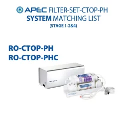 Replacement Water Filters APEC Water Systems APEC Pre-filter Set For Ultimate RO-CTOP-PH Countertop RO Systems (Stages 1, 2 And 4) 17 Replacement Water Filters APEC Water Systems APEC Pre-filter Set For Ultimate RO-CTOP-PH Countertop RO Systems (Stages 1, 2 And 4) -Honey Can Do Shop apec water systems countertop water filters filter set ctop ph fa 1000