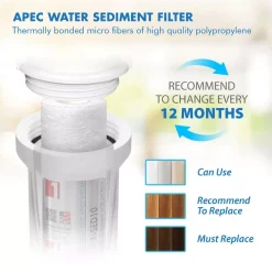 Water Filtration Systems APEC Water Systems Ultimate 10 In. 5-Micron Sediment Replacement Filter -Honey Can Do Shop apec water systems replacement water filters 1 sed10 1f 1000