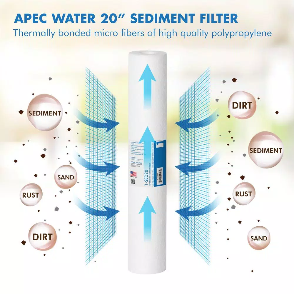 Replacement Water Filters APEC Water Systems Commercial Grade 20 In. X 2.5 In., 5 Micron High Capacity Sediment Pre-Filter 4 Replacement Water Filters APEC Water Systems Commercial Grade 20 In. X 2.5 In., 5 Micron High Capacity Sediment Pre-Filter - Image 2