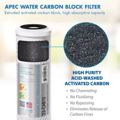 Replacement Water Filters APEC Water Systems Ultimate 10 In. Carbon Replacement Filter 9 Replacement Water Filters APEC Water Systems Ultimate 10 In. Carbon Replacement Filter -Honey Can Do Shop apec water systems replacement water filters 23 cab10 4f 1000