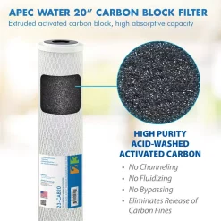 Replacement Water Filters APEC Water Systems Commercial Grade 20 In. X 2.5 In. High Capacity Carbon Pre-Filter 8 Replacement Water Filters APEC Water Systems Commercial Grade 20 In. X 2.5 In. High Capacity Carbon Pre-Filter -Honey Can Do Shop apec water systems replacement water filters 23 cab20 4f 1000