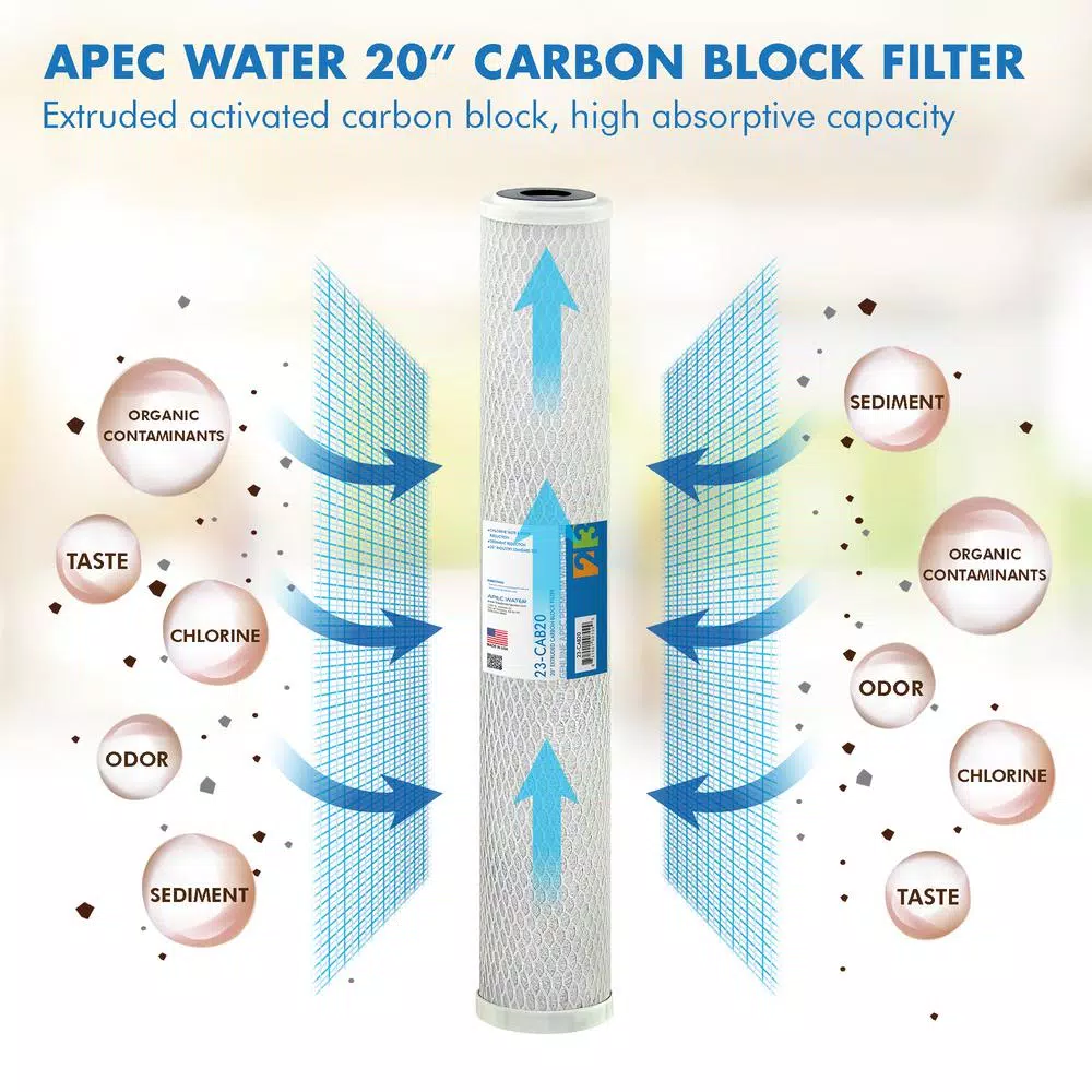 Replacement Water Filters APEC Water Systems Commercial Grade 20 In. X 2.5 In. High Capacity Carbon Pre-Filter 4 Replacement Water Filters APEC Water Systems Commercial Grade 20 In. X 2.5 In. High Capacity Carbon Pre-Filter - Image 2