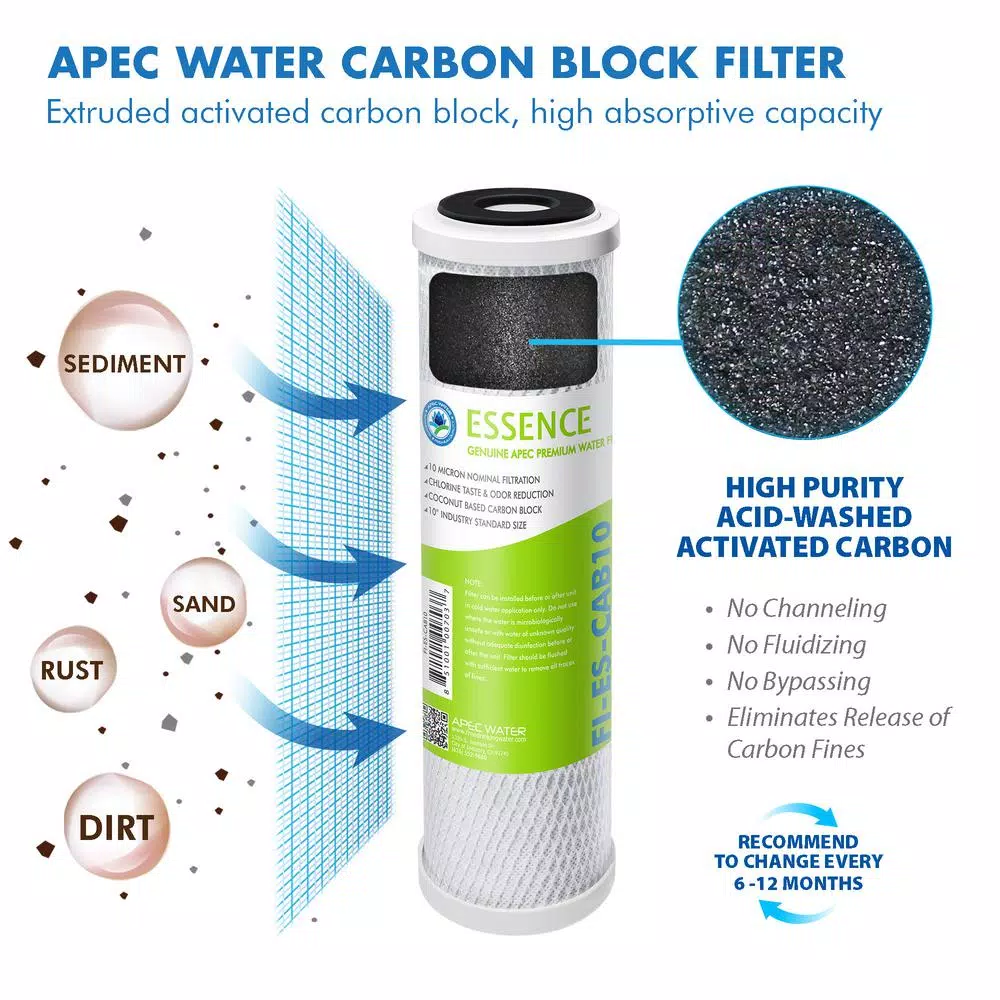 Water Filtration Systems APEC Water Systems Essence Complete Replacement Filter Set For 75 GPD Reverse Osmosis PH Enhancing 6-Stages Replacement Filter 5 Water Filtration Systems APEC Water Systems Essence Complete Replacement Filter Set For 75 GPD Reverse Osmosis PH Enhancing 6-Stages Replacement Filter - Image 3