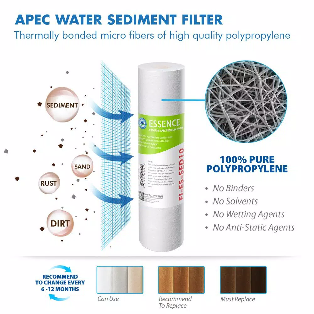 Water Filtration Systems APEC Water Systems Essence Complete Replacement Filter Set For 75 GPD Reverse Osmosis PH Enhancing 6-Stages Replacement Filter 4 Water Filtration Systems APEC Water Systems Essence Complete Replacement Filter Set For 75 GPD Reverse Osmosis PH Enhancing 6-Stages Replacement Filter - Image 2