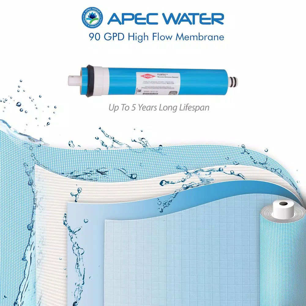 Water Filtration Systems APEC Water Systems Ultimate Complete Replacement Filters For 240 GPD Premium Commercial Grade Reverse Osmosis System Complete With Membrane 6 Water Filtration Systems APEC Water Systems Ultimate Complete Replacement Filters For 240 GPD Premium Commercial Grade Reverse Osmosis System Complete With Membrane - Image 4