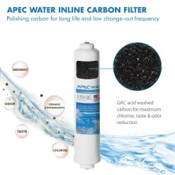 Replacement Water Filters APEC Water Systems Ultimate Reverse Osmosis System 50 GPD Stage 1-5 Replacement Water Filter Cartridge 14 Replacement Water Filters APEC Water Systems Ultimate Reverse Osmosis System 50 GPD Stage 1-5 Replacement Water Filter Cartridge -Honey Can Do Shop apec water systems replacement water filters filter max45 1f 1000