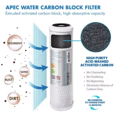 Replacement Water Filters APEC Water Systems Ultimate High Flow W/Upgraded 3/8 In. Output Reverse Osmosis System 50 GPD Stage 1-5 Replacement Water Filter Cartridge 12 Replacement Water Filters APEC Water Systems Ultimate High Flow W/Upgraded 3/8 In. Output Reverse Osmosis System 50 GPD Stage 1-5 Replacement Water Filter Cartridge -Honey Can Do Shop apec water systems replacement water filters filter max45 38 c3 1000