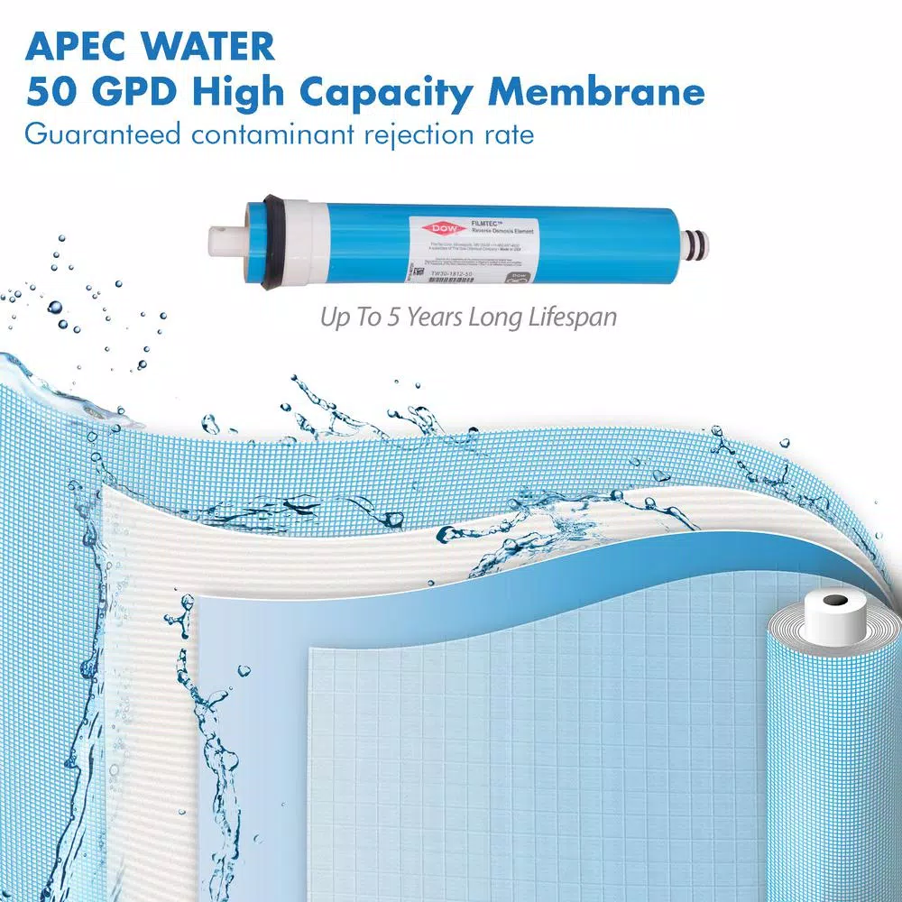 Replacement Water Filters APEC Water Systems Ultimate Reverse Osmosis System 50 GPD Stage 1-5 Replacement Water Filter Cartridge 6 Replacement Water Filters APEC Water Systems Ultimate Reverse Osmosis System 50 GPD Stage 1-5 Replacement Water Filter Cartridge - Image 5