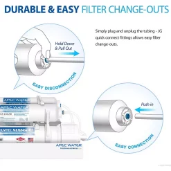 Water Filtration Systems APEC Water Systems Ultimate Complete Replacement Filter Set For RO-CTOP Countertop RO Systems -Honey Can Do Shop apec water systems replacement water filters filter maxctop 4f 1000