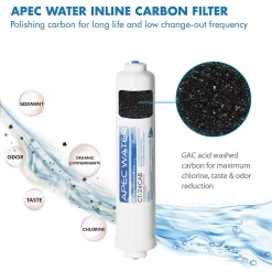 Water Filtration Systems APEC Water Systems Ultimate Complete Replacement Filter Set For RO-CTOP Countertop RO Systems -Honey Can Do Shop apec water systems replacement water filters filter maxctop 66 1000