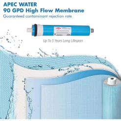 Water Filtration Systems APEC Water Systems Ultimate Complete Replacement Filter Set For RO-CTOP Countertop RO Systems -Honey Can Do Shop apec water systems replacement water filters filter maxctop c3 1000