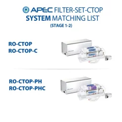 Replacement Water Filters APEC Water Systems Ultimate 10 In. Inline Countertop Reverse Osmosis Replacement Pre-Filter Set For RO-CTOP -Honey Can Do Shop apec water systems replacement water filters filter set ctop 1f 1000