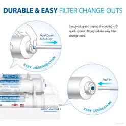 Replacement Water Filters APEC Water Systems Ultimate 10 In. Inline Countertop Reverse Osmosis Replacement Pre-Filter Set For RO-CTOP -Honey Can Do Shop apec water systems replacement water filters filter set ctop c3 1000