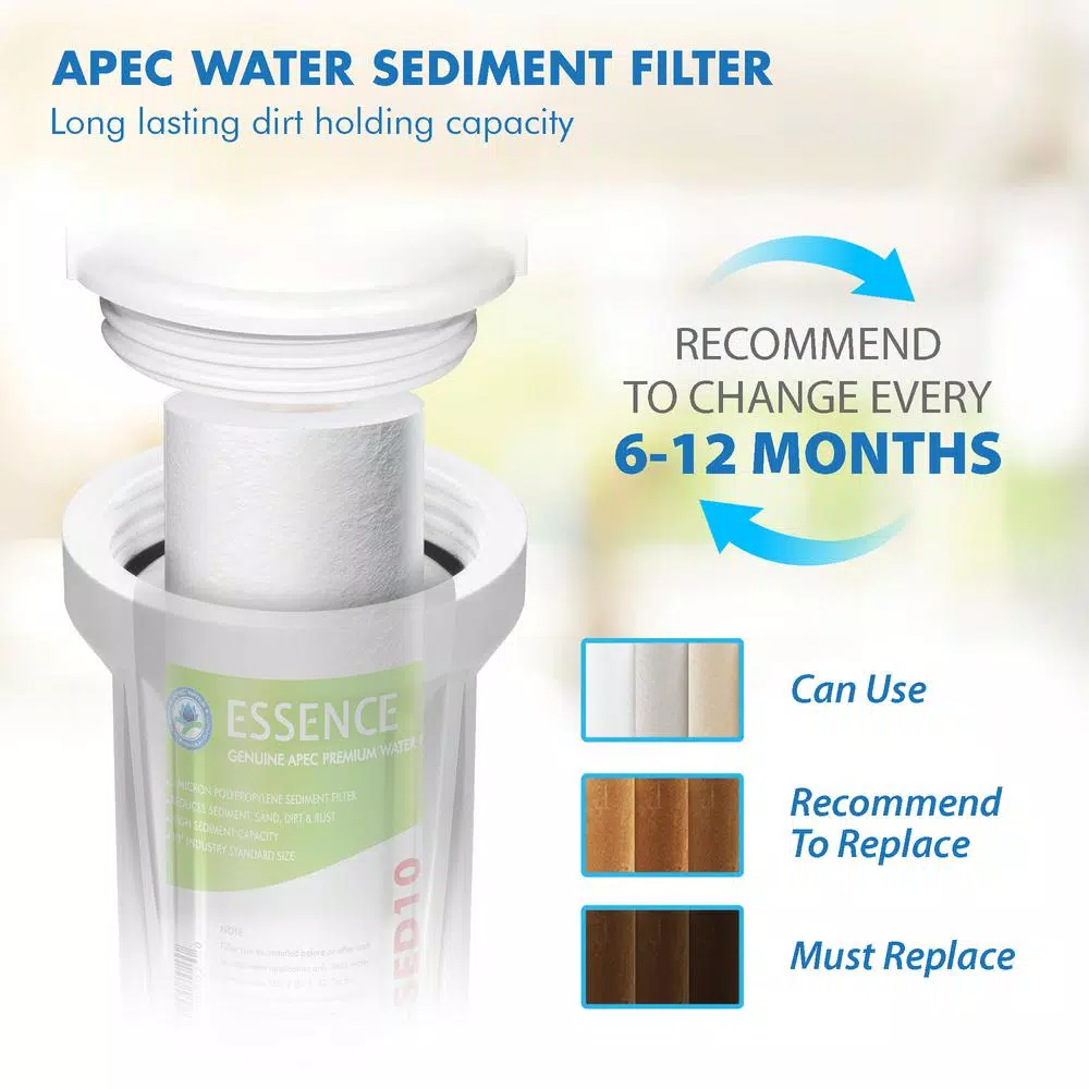 Replacement Water Filters APEC Water Systems Essence 10 In. Standard Capacity 3-Stage Replacement Pre-Filter Set 6 Replacement Water Filters APEC Water Systems Essence 10 In. Standard Capacity 3-Stage Replacement Pre-Filter Set - Image 4