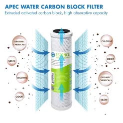 Water Filtration Systems APEC Water Systems Essence 10 In. Replacement Pre-Filter Set With PH+ Calcium Carbonate Re-Mineralization Filter For ROES-PH75 -Honey Can Do Shop apec water systems replacement water filters filter set esph 66 1000