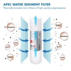 Replacement Water Filters APEC Water Systems Ultimate 10 In. Super Capacity Replacement Pre-Filter Set For 90 GPD PH+ Reverse Osmosis Systems -Honey Can Do Shop apec water systems replacement water filters filter set ph 1d 1000