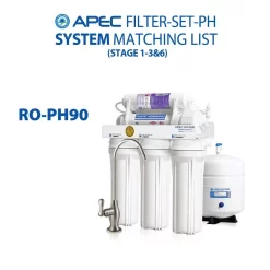 Replacement Water Filters APEC Water Systems Ultimate 10 In. Super Capacity Replacement Pre-Filter Set For 90 GPD PH+ Reverse Osmosis Systems -Honey Can Do Shop apec water systems replacement water filters filter set ph 76 1000