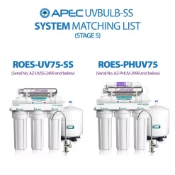 Replacement Water Filters APEC Water Systems Essence ROES-UV75-SS Replacement Water Filter Cartridge UV Ultra Violet Light Bulb -Honey Can Do Shop apec water systems replacement water filters uvbulb ss 4f 1000