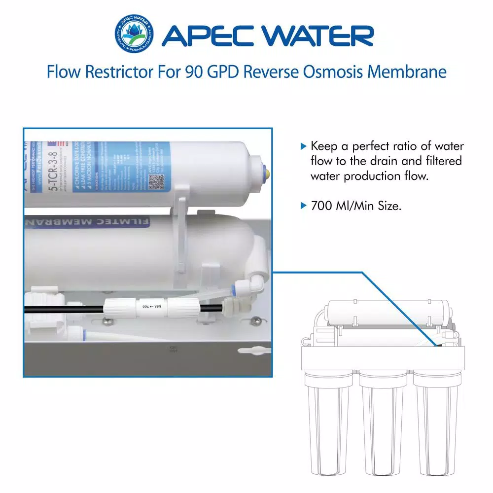 Water Filter Parts APEC Water Systems 700 Ml/Min Flow Restrictor For 90 GPD Reverses Osmosis System With 1/4 In. Quick Connect 4 Water Filter Parts APEC Water Systems 700 Ml/Min Flow Restrictor For 90 GPD Reverses Osmosis System With 1/4 In. Quick Connect - Image 2