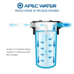 Water Filter Parts APEC Water Systems 10 In. Big Blue Housing For Basic Whole House Water Filter System -Honey Can Do Shop apec water systems water filter parts hbb 10 4f 1000