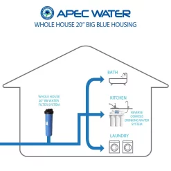 Water Filter Parts APEC Water Systems 20 In. Big Blue Whole House Water Filter Housing 1 In. Inlet/Outlet -Honey Can Do Shop apec water systems water filter parts hbb 20 1f 1000