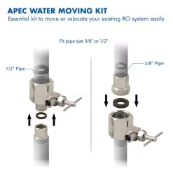 Water Filter Parts APEC Water Systems Feed Water Adapter And Drain Saddle Valve Clamp For Reverse Osmosis Systems With 1/4 In. Tubing -Honey Can Do Shop apec water systems water filter parts movekit 4f 1000