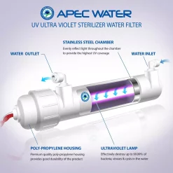 Water Filter Parts APEC Water Systems UV Ultra Violet Sterilizer Water Filter Kit With 1/4 In. Quick Connect 8 Water Filter Parts APEC Water Systems UV Ultra Violet Sterilizer Water Filter Kit With 1/4 In. Quick Connect -Honey Can Do Shop apec water systems water filter parts ug uvset 1 4 4f 1000
