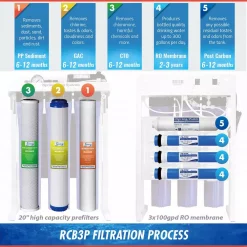 Water Filtration Systems ISPRING Workhorse 300 GPD Commercial Grade Reverse Osmosis Water Filtration System W/ Booster Pump And Oversized Pre RO Filters -Honey Can Do Shop blue metalic ispring reverse osmosis systems rcb3p fa 1000