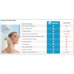 Replacement Water Filters Pelican Water Aromatherapy Ocean Breeze Scent Bars Shower Replacement Filter (3-Pack) -Honey Can Do Shop blue pelican water replacement water filters thd psf sb 3 1f 1000