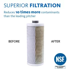 Water Filtration Systems Aquasana 3-Stage Under Counter Water Filtration System With Faucet In Chrome -Honey Can Do Shop chrome aquasana under sink water filters thd 5300 56 40 1000