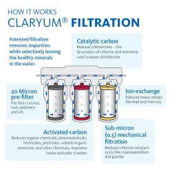 Water Filtration Systems Aquasana 3-Stage Under Counter Water Filtration System With Faucet In Chrome -Honey Can Do Shop chrome aquasana under sink water filters thd 5300 56 a0 1000