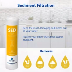 Replacement Water Filters Express Water Express Water – 3 Year Reverse Osmosis System Replacement Filter Set – 30 Filters – 10 Inch Size Water Filters -Honey Can Do Shop express water replacement water filters fltsetc10g10s10 40 1000