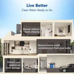 Replacement Water Filters Express Water Express Water – Whole House Heavy Metal Water Filter Set – Sediment, Carbon Block, KDF – 5 Micron – 4.5” X 20” Inch 12 Replacement Water Filters Express Water Express Water – Whole House Heavy Metal Water Filter Set – Sediment, Carbon Block, KDF – 5 Micron – 4.5” X 20” Inch -Honey Can Do Shop express water replacement water filters fltwh2045cks1 40 1000