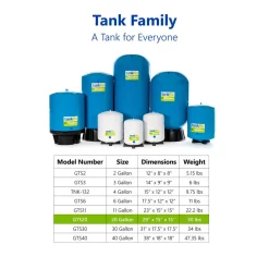 Water Filter Parts Express Water TankRO – RO Water Filtration System Expansion Tank – 20 Gallon Water Capacity – Reverse Osmosis Storage Pressure Tank -Honey Can Do Shop express water water filter parts gts20 66 1000