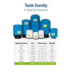 Water Filter Parts Express Water TankRO – RO Water Filtration System Expansion Tank – 40 Gallon Water Capacity – Reverse Osmosis Storage Pressure Tank -Honey Can Do Shop express water water filter parts gts40 66 1000