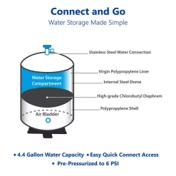 Water Filter Parts Express Water TankRO – RO Water Filtration System Expansion Tank – 6 Gallon Water Capacity – Reverse Osmosis Storage Pressure Tank 10 Water Filter Parts Express Water TankRO – RO Water Filtration System Expansion Tank – 6 Gallon Water Capacity – Reverse Osmosis Storage Pressure Tank -Honey Can Do Shop express water water filter parts gts6 40 1000
