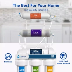 Water Filter Parts Express Water Filter Upgrade Kit For Reverse Osmosis Water Filtration System Adapters For Threaded And Quick Connect Filters -Honey Can Do Shop express water water filter parts prtupkit14 e1 1000