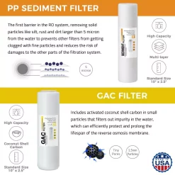 Water Filtration Systems ISPRING 5-Stage Reverse Osmosis 2-Year Replacement Water Filter Pack Set With 100 GPD RO Membrane Cartridge 10 In. X 2.5 In. -Honey Can Do Shop ispring replacement water filters f15 100us c3 1000