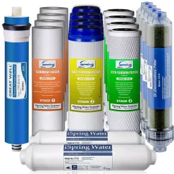 Water Filtration Systems ISPRING LittleWell 75 GPD 6-Stage De-Ionization Reverse Osmosis 2-Year Filter Set
