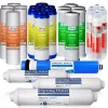 ISPRING 3-Year Filter Replacement Supply Set For 6-Stage Reverse Osmosis RO Water Filtration Systems W/ Alkaline Mineral Filter 2 ISPRING 3-Year Filter Replacement Supply Set For 6-Stage Reverse Osmosis RO Water Filtration Systems W/ Alkaline Mineral Filter -Honey Can Do Shop ispring replacement water filters f28k75 64 1000