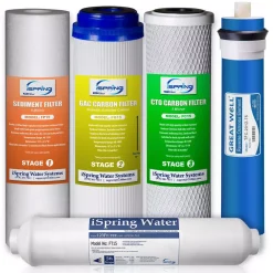 Water Filtration Systems ISPRING Universal 5-Stage Reverse Osmosis Complete Replacement Water Filter Cartridge Set
