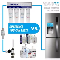 Water Filtration Systems ISPRING LittleWell Ultra Filtration UF Water Filter Annual Replacement Filter Set -Honey Can Do Shop ispring replacement water filters f5 cua3 44 1000