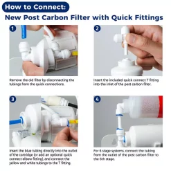 Water Filtration Systems ISPRING 1-Year Replacement Supply Filter Cartridge Pack Set For 6-Stage Alkaline Mineral Reverse Osmosis RO Systems 13 Water Filtration Systems ISPRING 1-Year Replacement Supply Filter Cartridge Pack Set For 6-Stage Alkaline Mineral Reverse Osmosis RO Systems -Honey Can Do Shop ispring replacement water filters f9k fa 1000