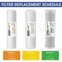 Replacement Water Filters ISPRING FC15US Universal High Capacity Carbon Block CTO Replacement Water Filter Cartridge For Reverse Osmosis RO System -Honey Can Do Shop ispring replacement water filters fc15us 1f 1000