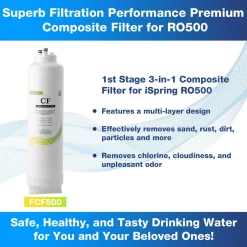 Replacement Water Filters ISPRING Composite Reverse Osmosis Replacement Filter For RO500 Tankless Water Filtration System -Honey Can Do Shop ispring replacement water filters fcf500 c3 1000