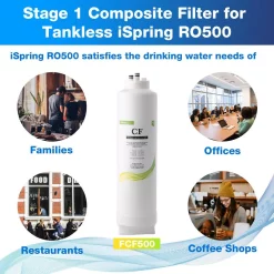 Replacement Water Filters ISPRING Composite Reverse Osmosis Replacement Filter For RO500 Tankless Water Filtration System -Honey Can Do Shop ispring replacement water filters fcf500 fa 1000