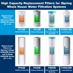 Replacement Water Filters ISPRING Big Blue Whole House Water Filter Sediment Filter, 4.5″ X 10″ 12 Replacement Water Filters ISPRING Big Blue Whole House Water Filter Sediment Filter, 4.5″ X 10″ -Honey Can Do Shop ispring replacement water filters fp15b 44 1000